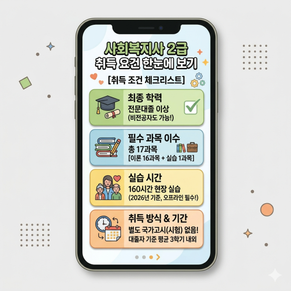 사회복지사 2급 시험 (4).png