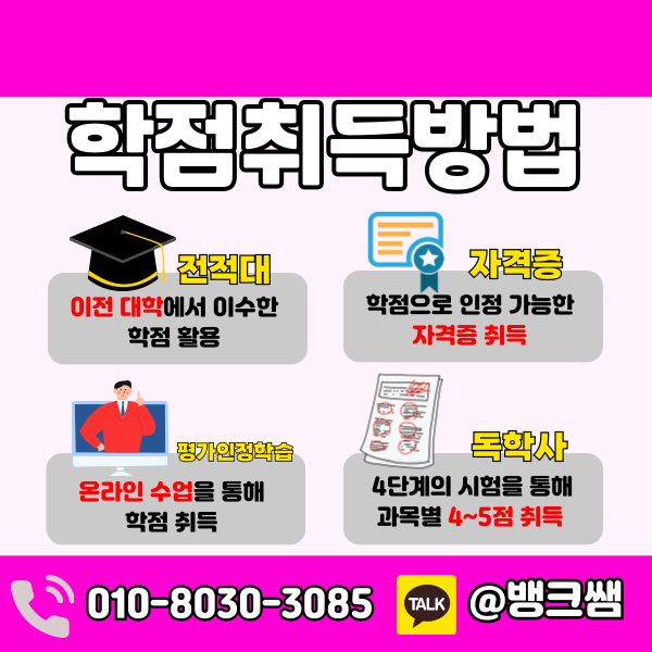 청소년지도사2급 학점은행제 - 003 - 복사본.png