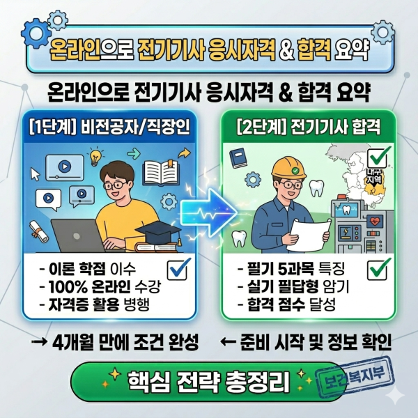 전기기사 자격증 (2).png