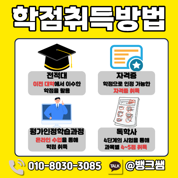 사회복지사2급 이수과목 - 3 - 복사본.png