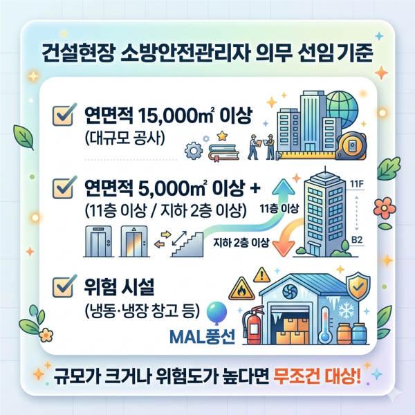 건설현장 소방안전관리자 (3).png
