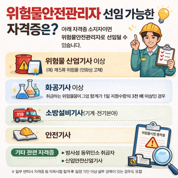위험물안전관리자 - 004 - 복사본.png