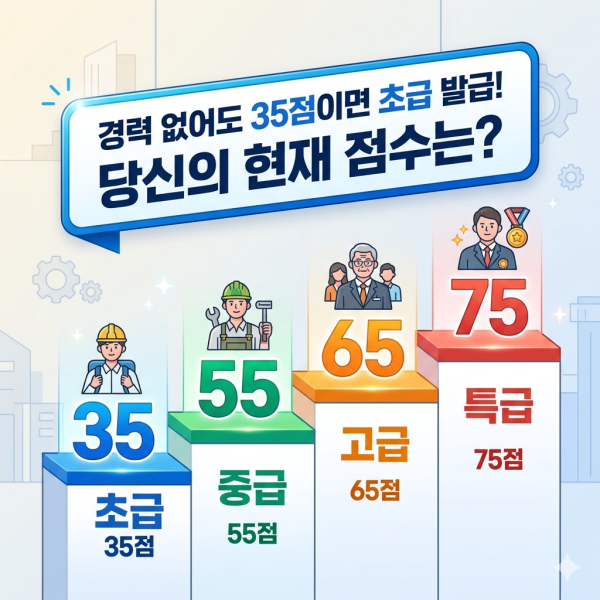 건설현장대리인 배치기준 (2).png