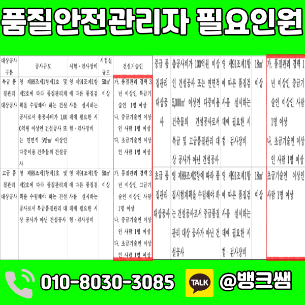 품질안전관리자 배치기준 - 003 (1) - 복사본.png