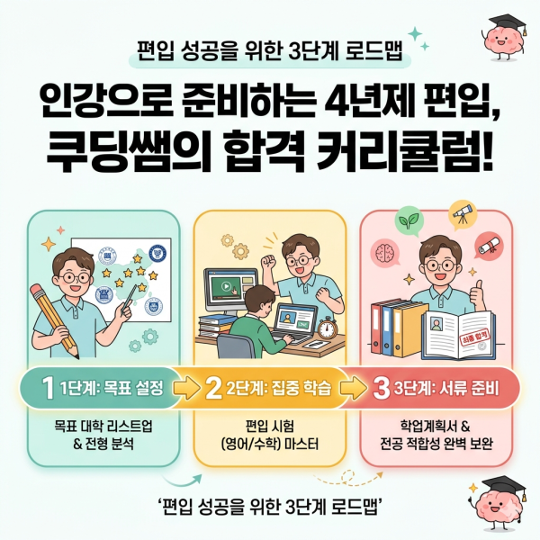 전문대 편입 (4).png