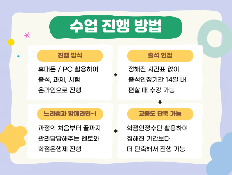 ★본문3 이미지 들어가는 위치★.png