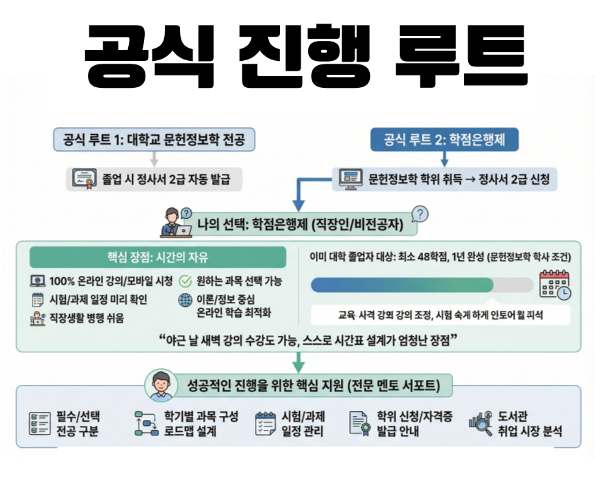 ★본문3 이미지 들어가는 위치★.png