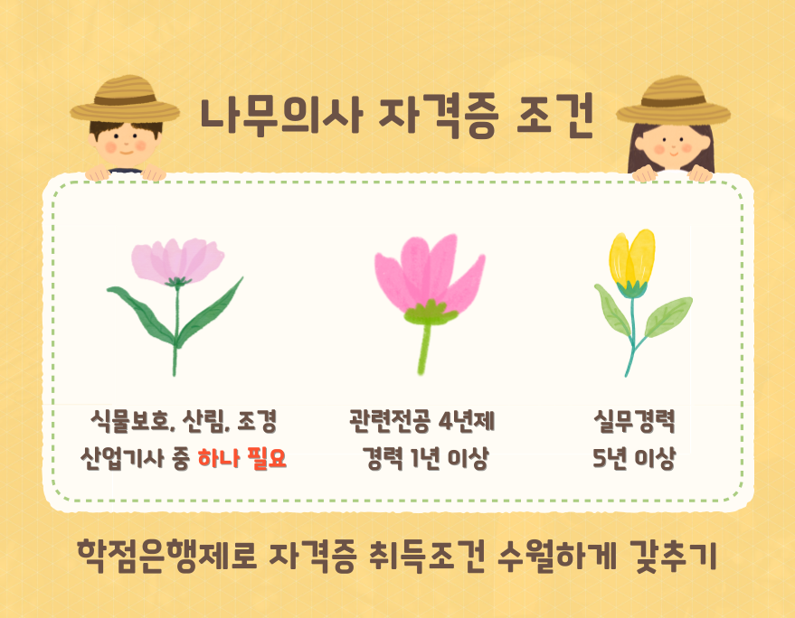 ★본문1 이미지 들어가는 위치★.png