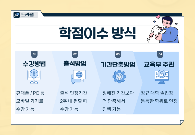 ★본문2 이미지 들어가는 위치★.png