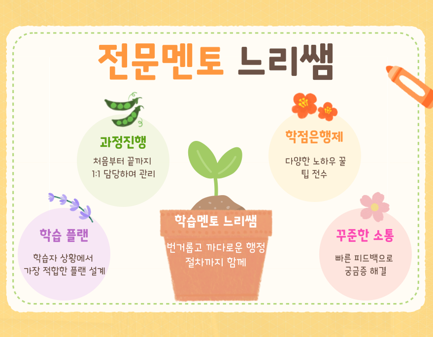 ★본문5 이미지 들어가는 위치★.png