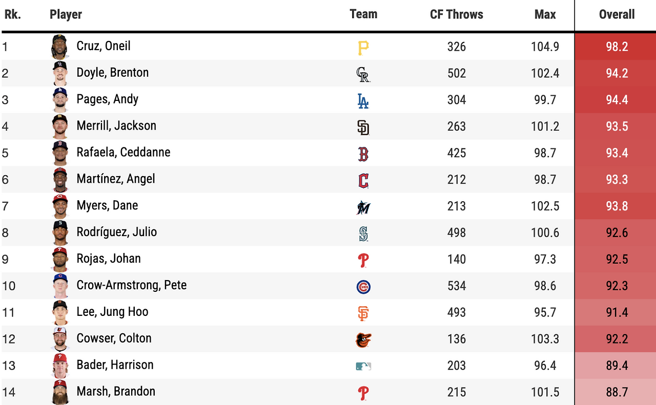 스크린샷 2026-01-27 오후 4.23.59.png