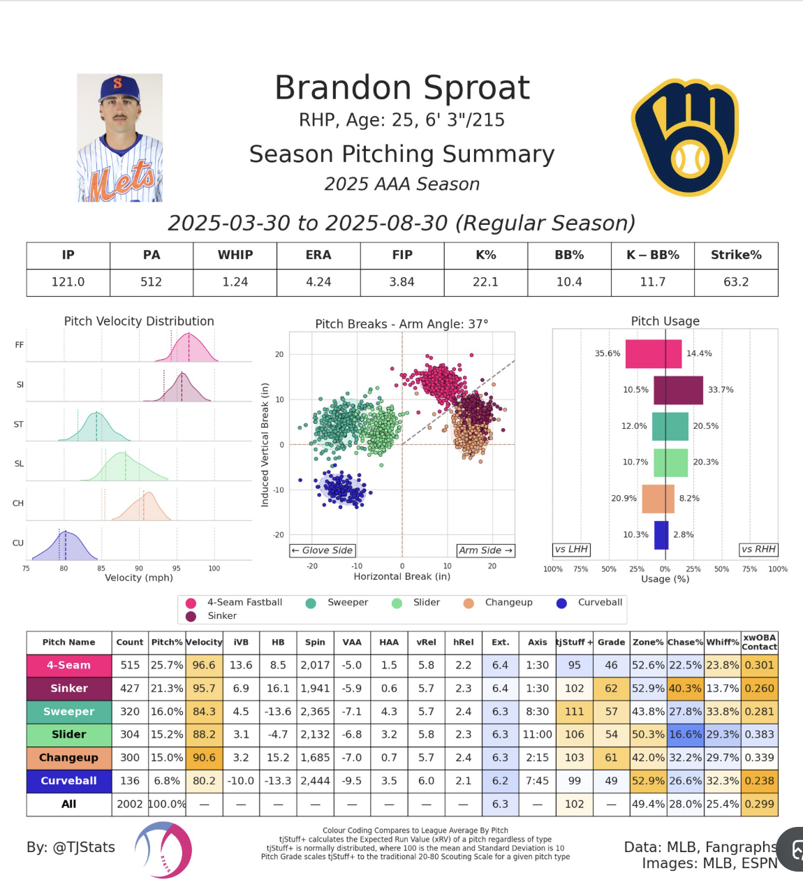 스크린샷 2026-01-23 오전 5.43.46.png