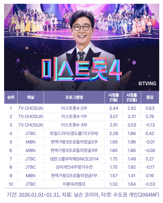 스크린샷 2026-02-24 08.59.56.png