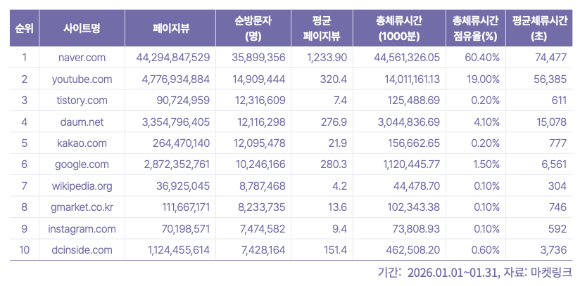 스크린샷 2026-02-24 09.00.23.png