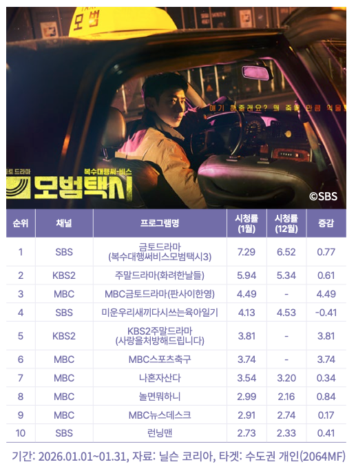 스크린샷 2026-02-24 08.59.42.png