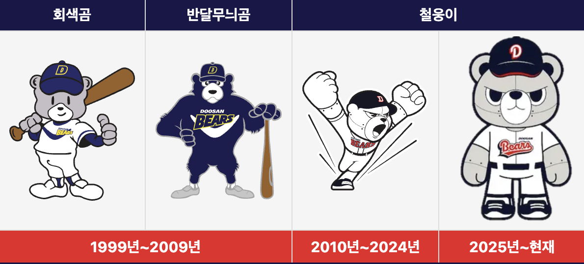 스크린샷 2026-03-30 오후 11.03.46.png