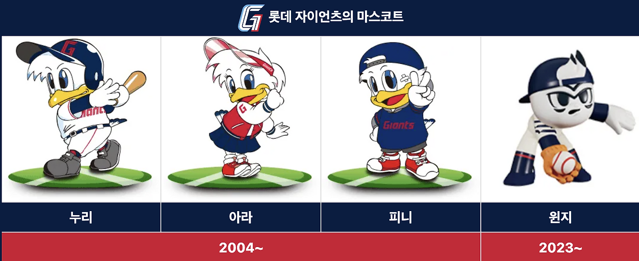 스크린샷 2026-03-31 오후 11.23.55.png