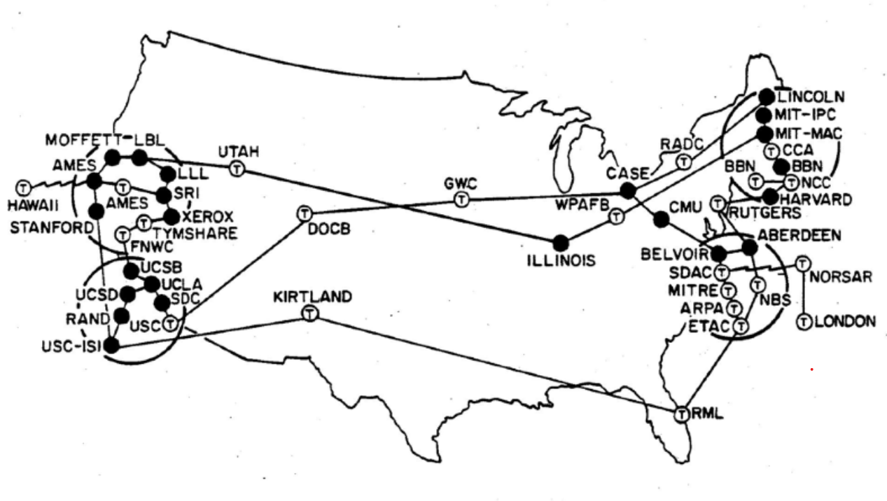 Arpanet_in_the_1970s.png