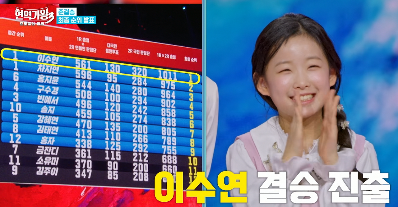 2월 24일 준결승 1등 이수연.png