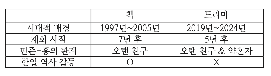 스크린샷 2026-02-17 오후 2.02.02.png