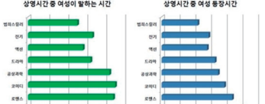 여성 공포영화.png