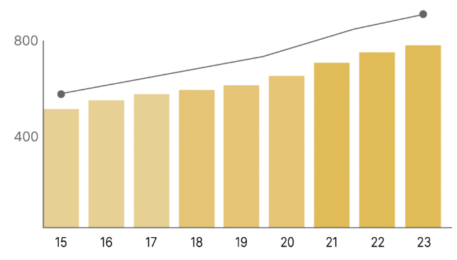 Screenshot 2026-02-24 at 3.25.58 PM.png