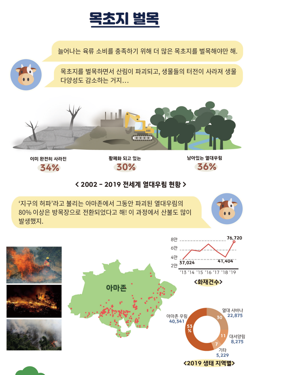 목초지 벌목.png