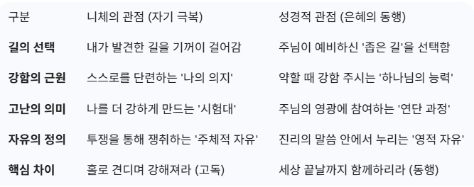 (015) 본문 표.png