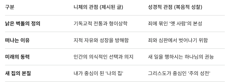 (018) 본문 표.png