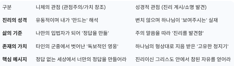 (014) 본문 표.png