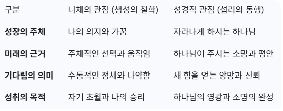 (016) 본문 표.png