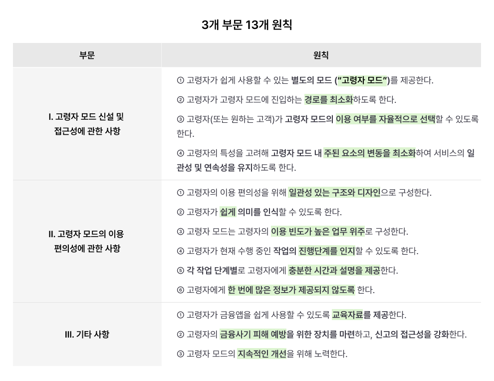 1_간편모드의 현재.png