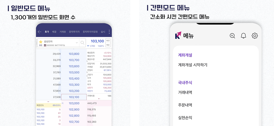 3_간편보드 활용 현황.png