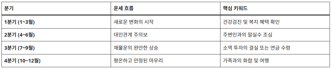 스크린샷 2026-03-13 165306.png