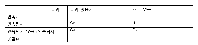 효과, 연속됨.png