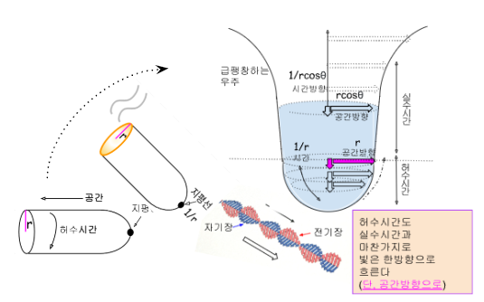스크린샷 2026-02-28 194301.png