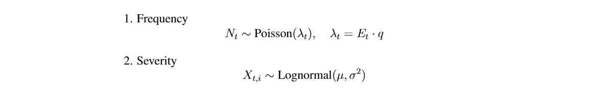 Frequency equation.png