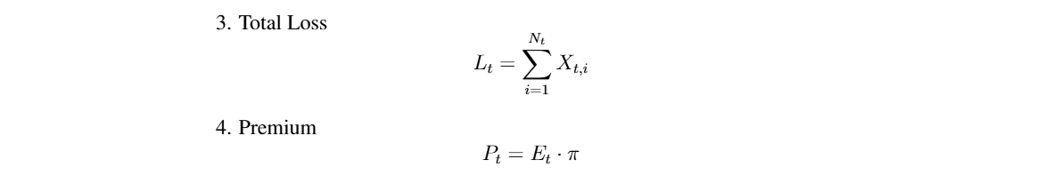 Loss and Premium equation.png