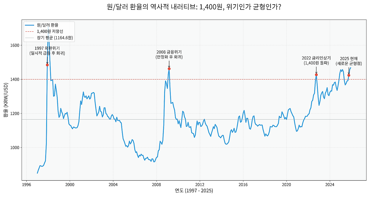 Code_Generated_Image (2).png