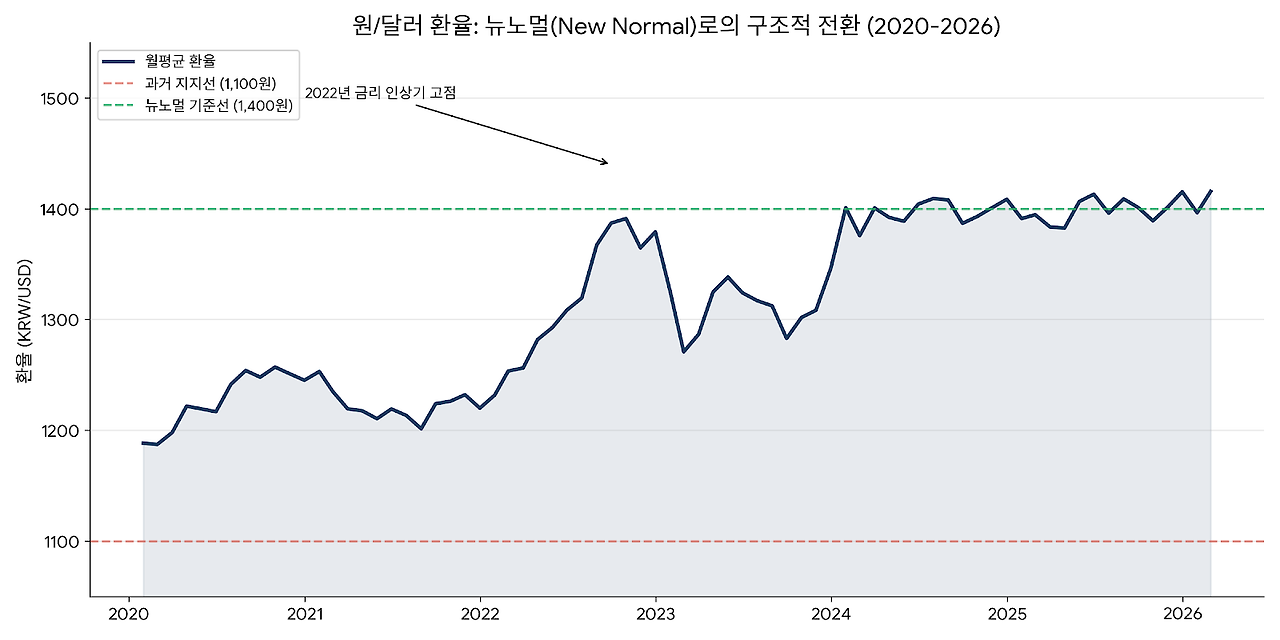 Code_Generated_Image (1).png