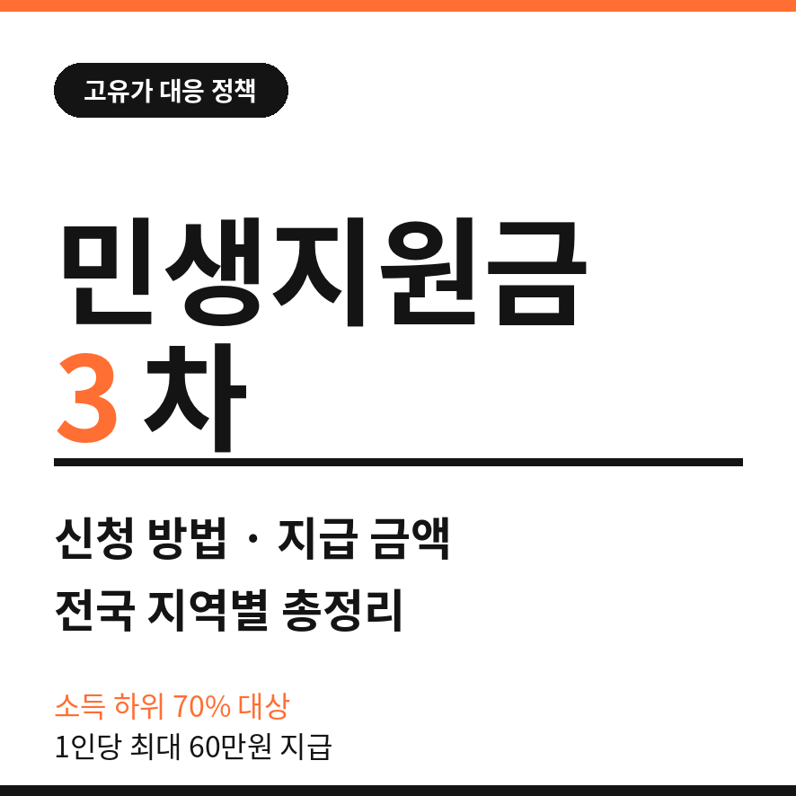 민생지원금 3차 썸네일 (브런치).png