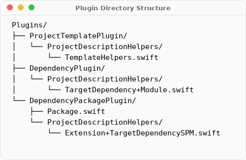 01_plugin_structure.png