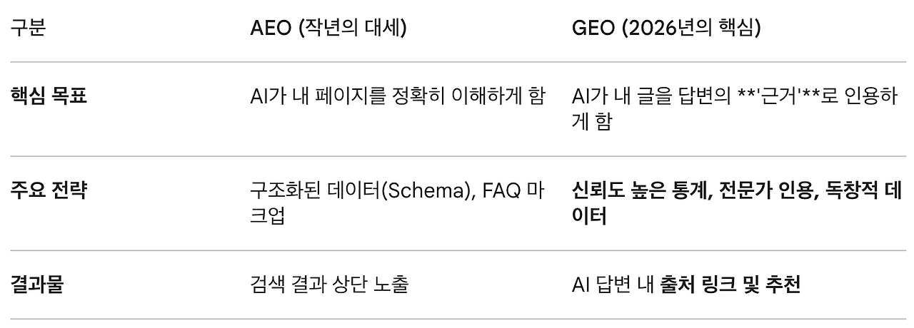 스크린샷 2026-03-23 오전 1.15.17.png