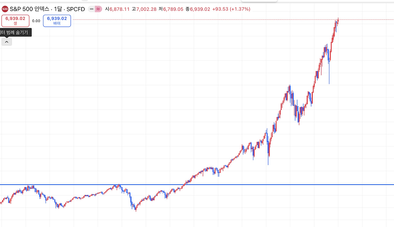 스크린샷 2026-01-31 11.53.16.png