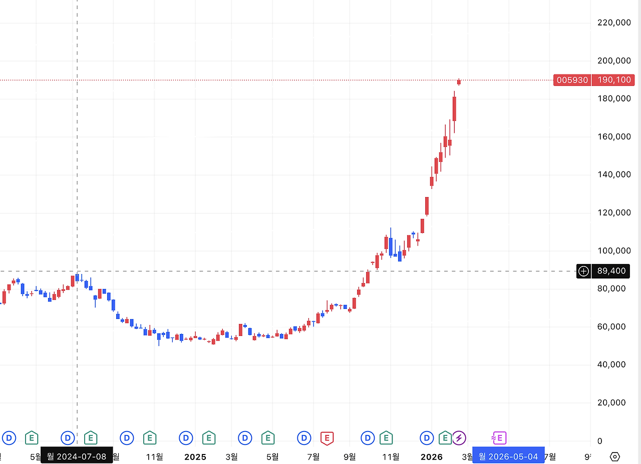 스크린샷 2026-02-21 17.15.10.png