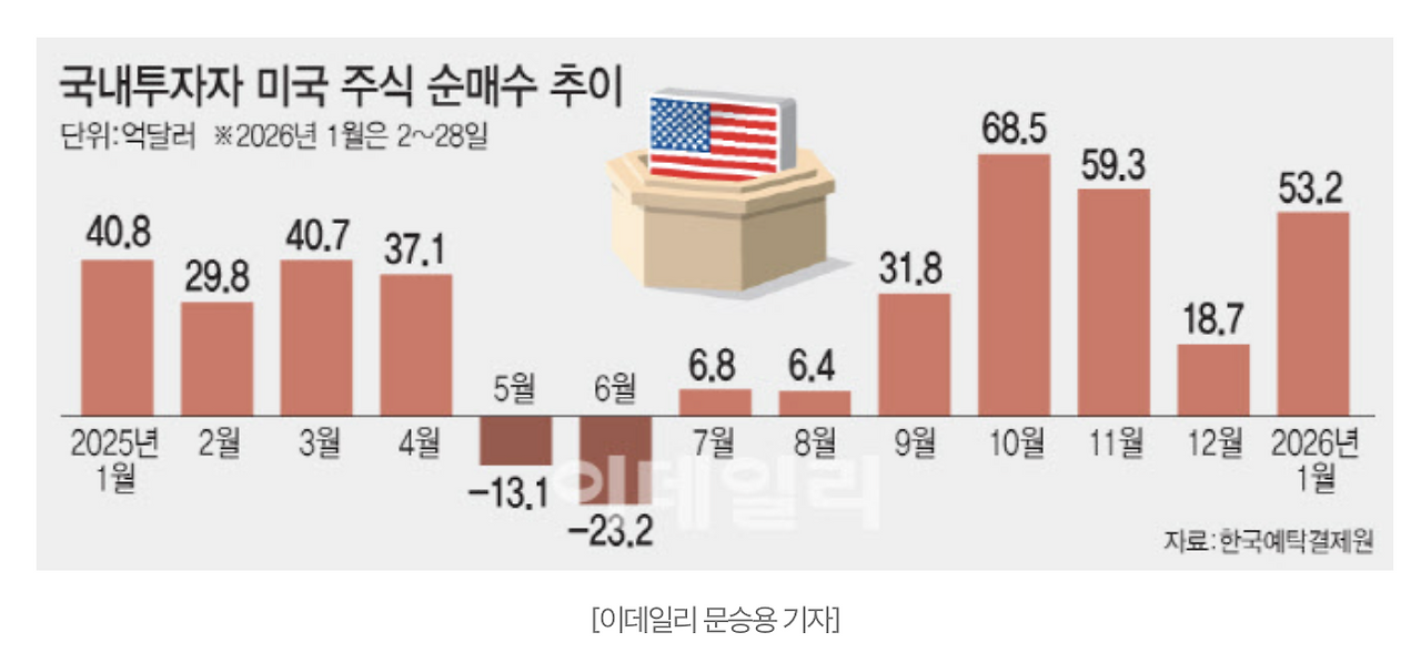 스크린샷 2026-01-31 11.42.13.png