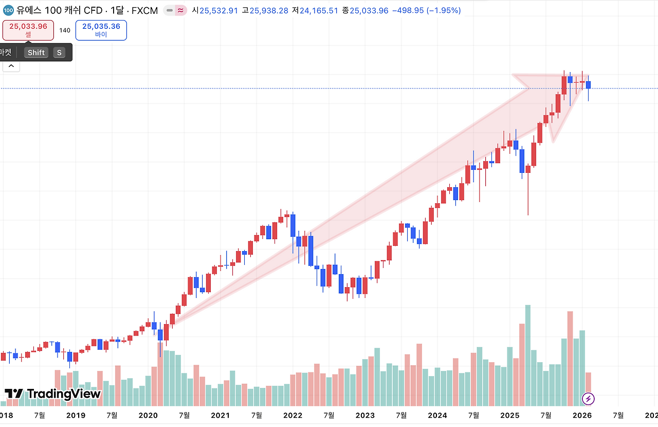 스크린샷 2026-02-07 16.34.43.png