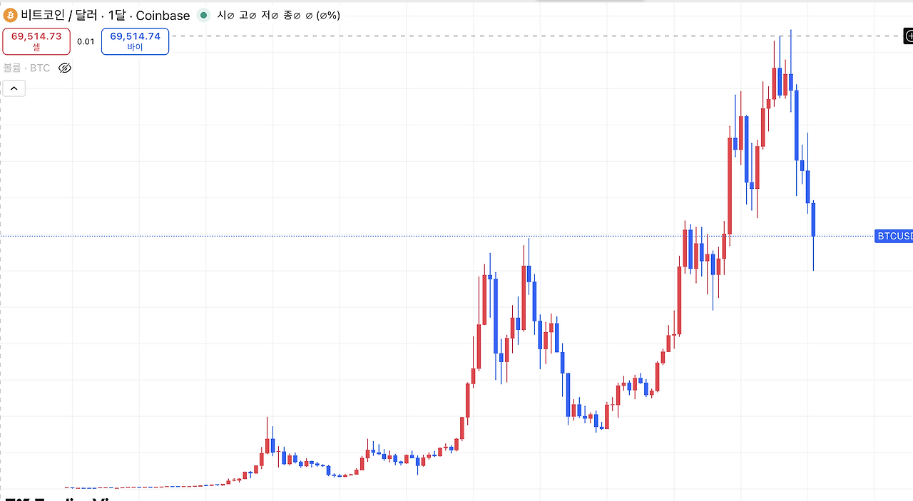 스크린샷 2026-02-15 11.13.25.png
