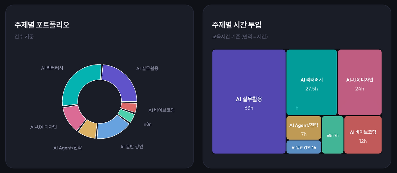스크린샷 2026-02-06 오후 9.51.13.png