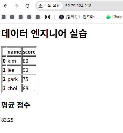 140 data엔지니어.png